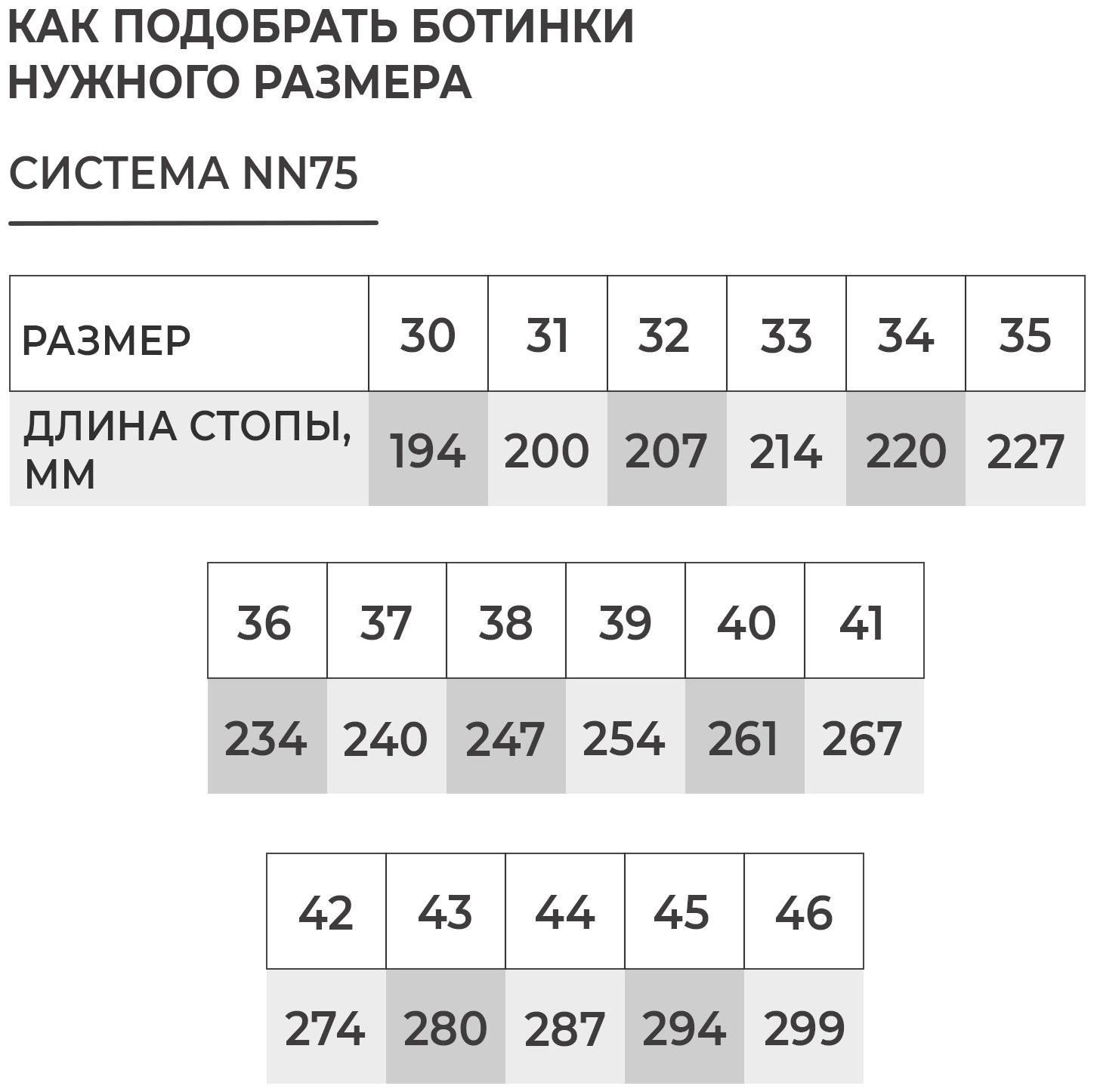 Ботинки лыжные Winter Star classic, NN75, р. 33, цвет чёрный, лого серый