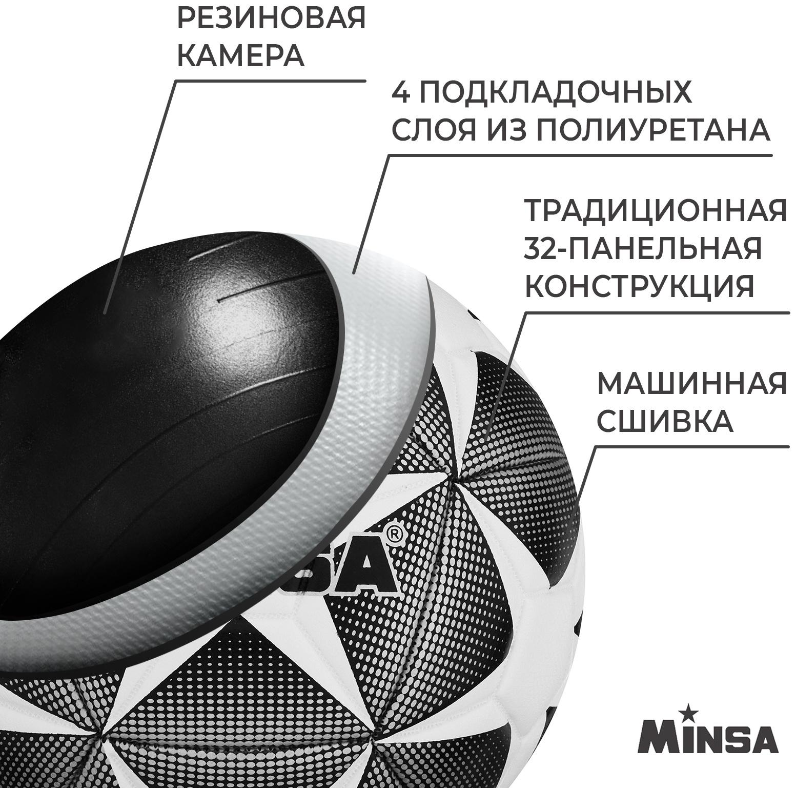 Мяч футбольный MINSA, PU, машинная сшивка, 32 панели, р. 4