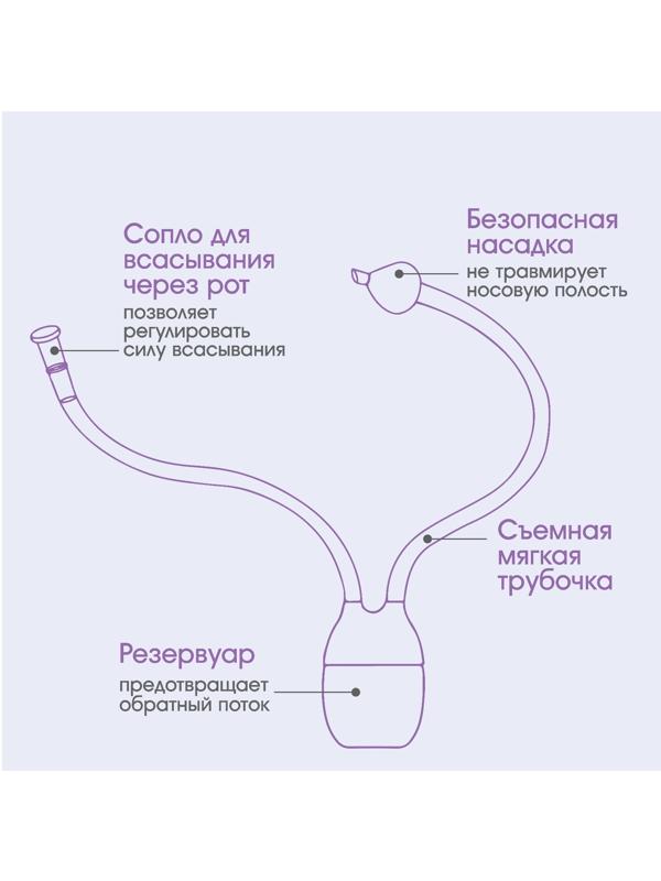 Набор по уходу за ребенком (аспиратор, щеточка, пинцет), цвет желтый