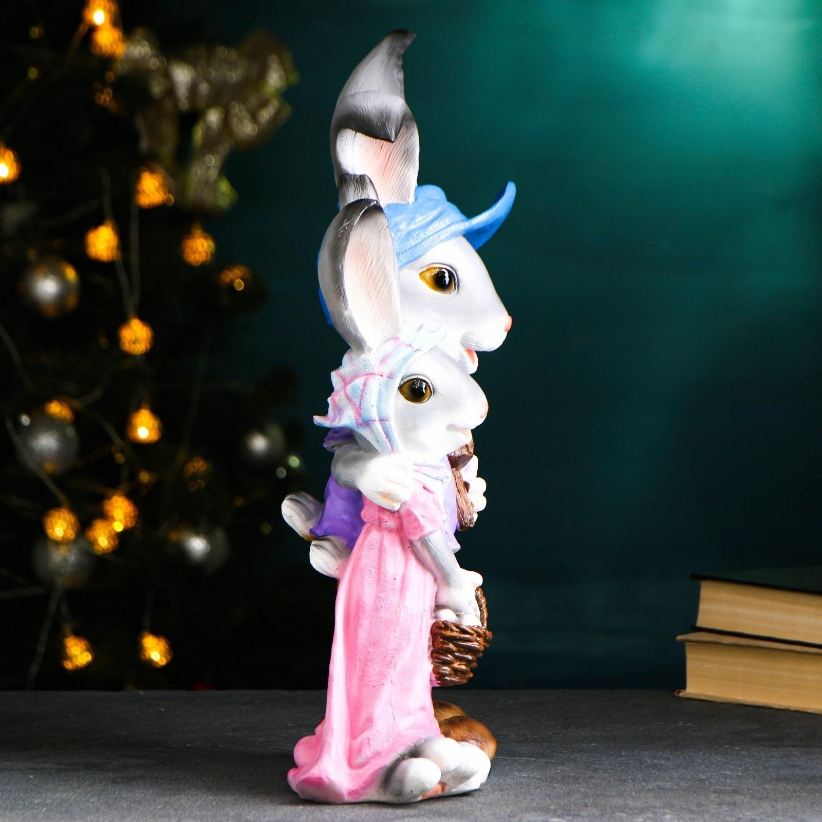 Садовая фигура 