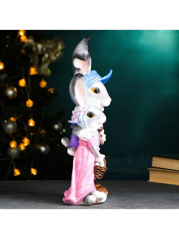 Садовая фигура 