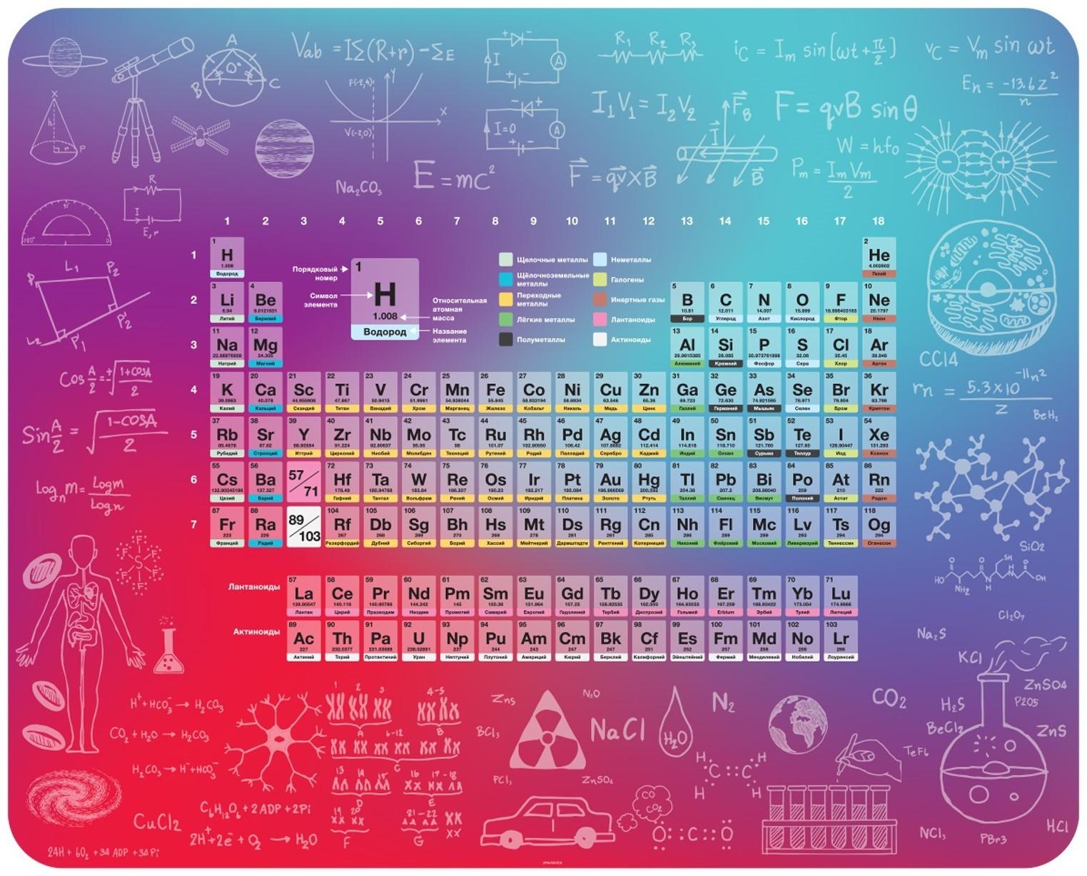 Набор для опытов «Новогодние чудеса»