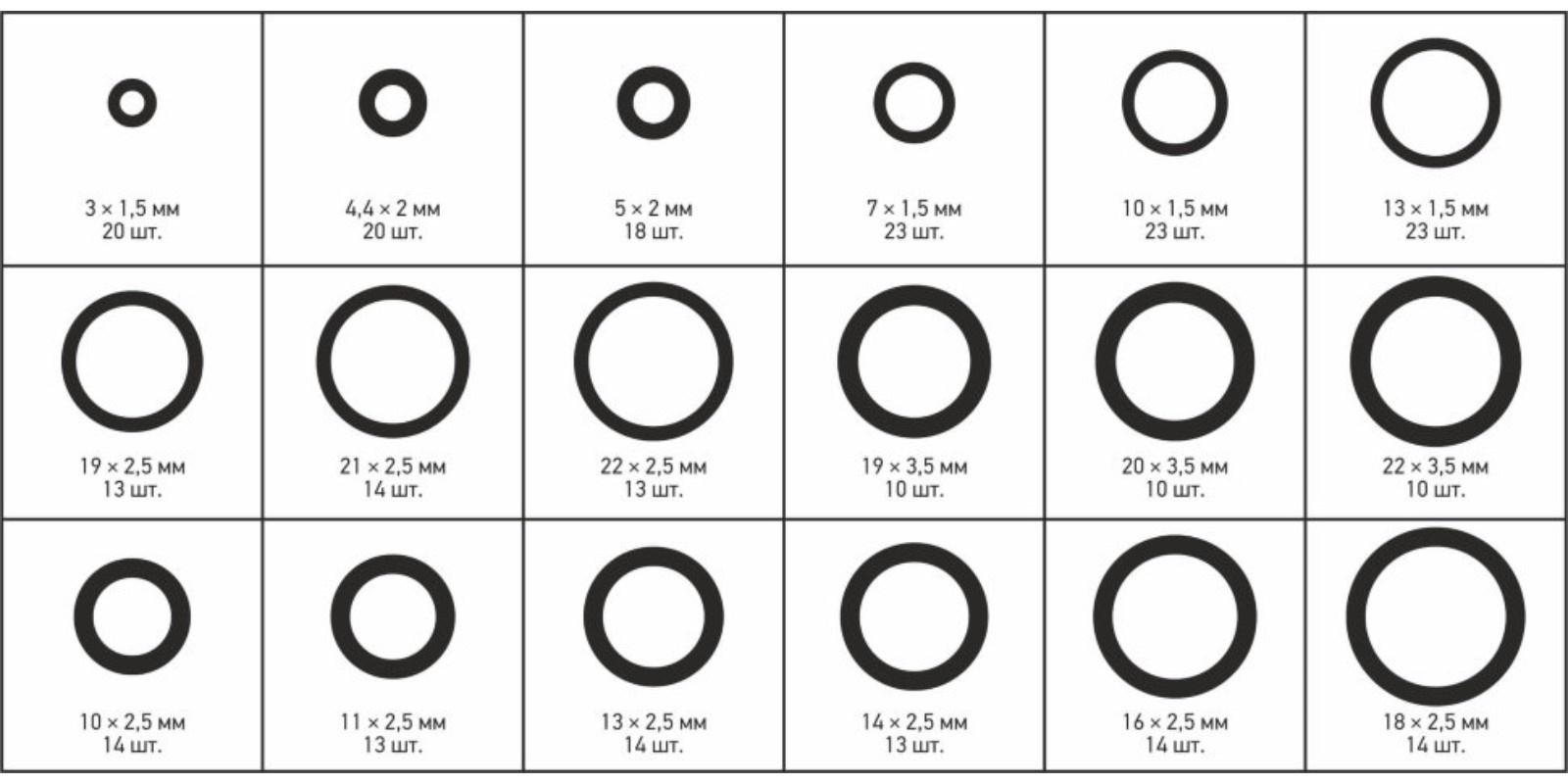 Набор шайб уплотнительных Сервис Ключ, 279 предметов