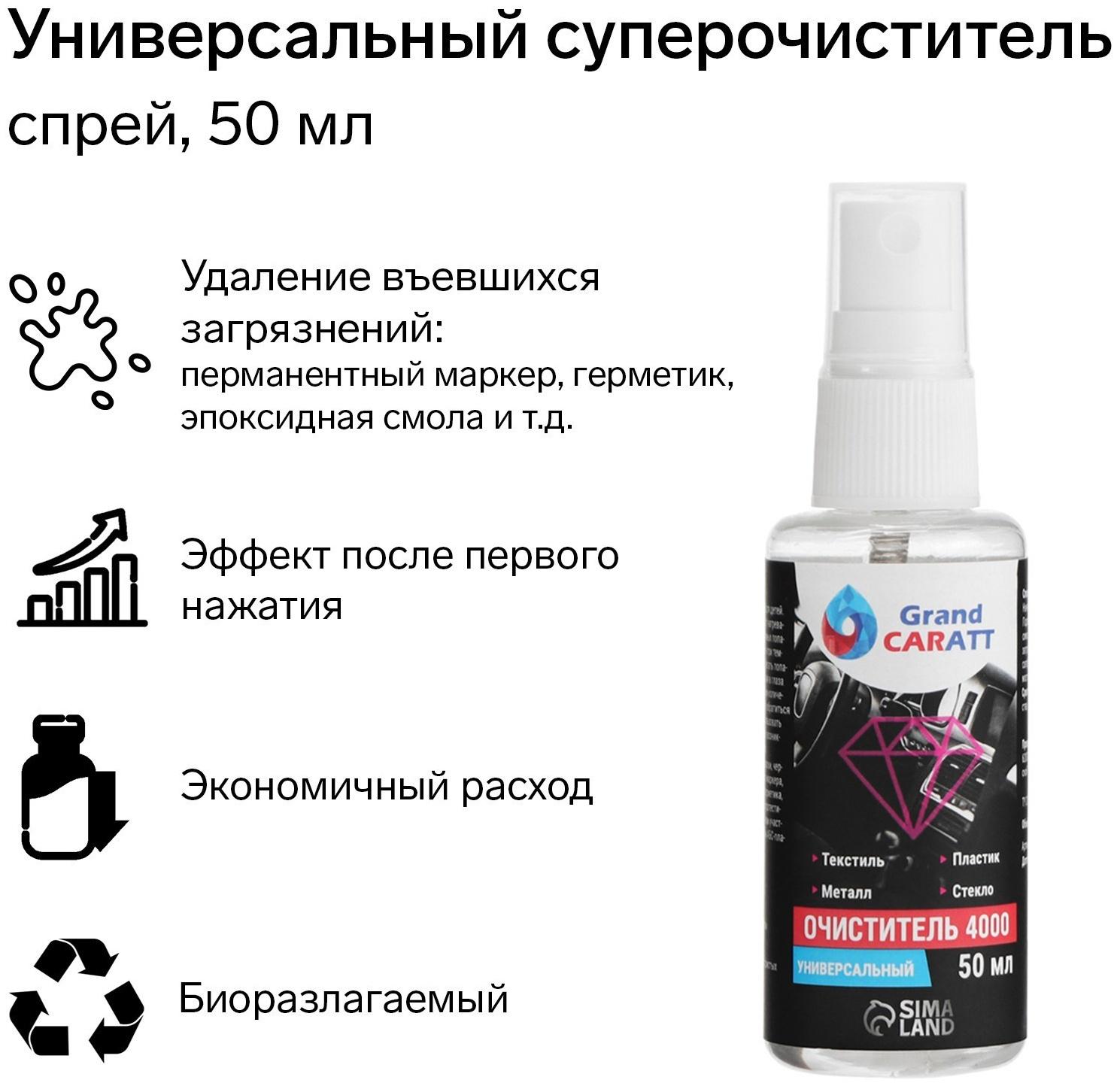Универсальный биоразлагаемый очиститель Grand Caratt 4000, триггер, 50 мл