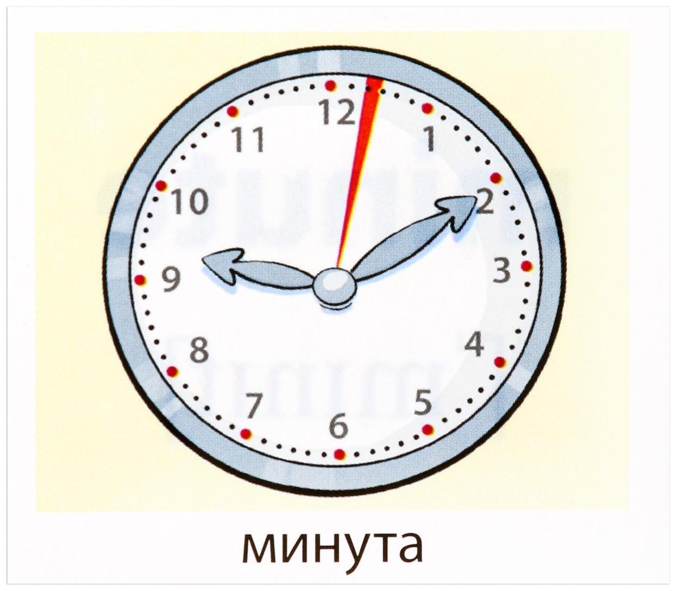 Обучающие карточки 