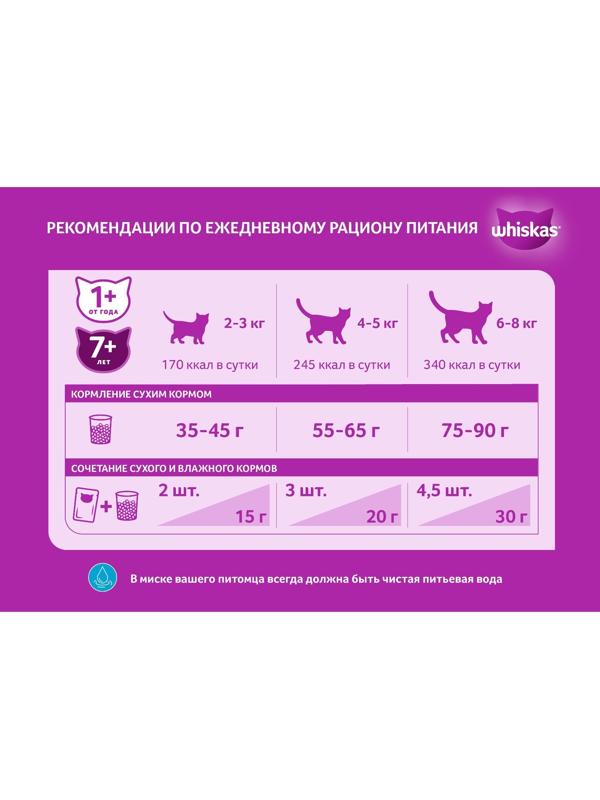 Сухой корм  Whiskas для кошек, говядина паштет, подушечки, 13,8 кг
