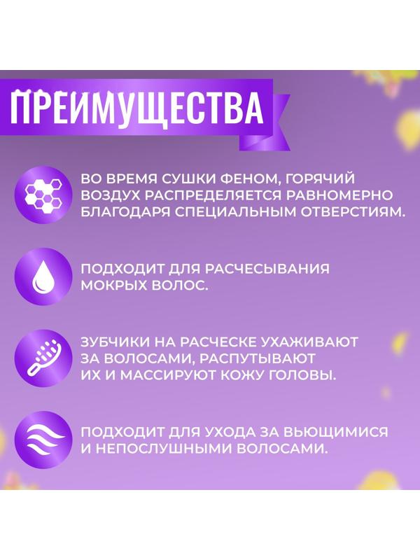 Расчёска массажная, широкая, вентилируемая, 8,5 × 20,5 см, PVC коробка, цвет сиреневый/жёлтый