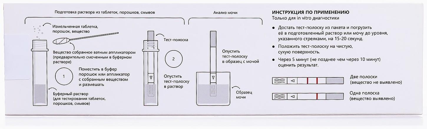 Набор тестов для выявления марихуаны 
