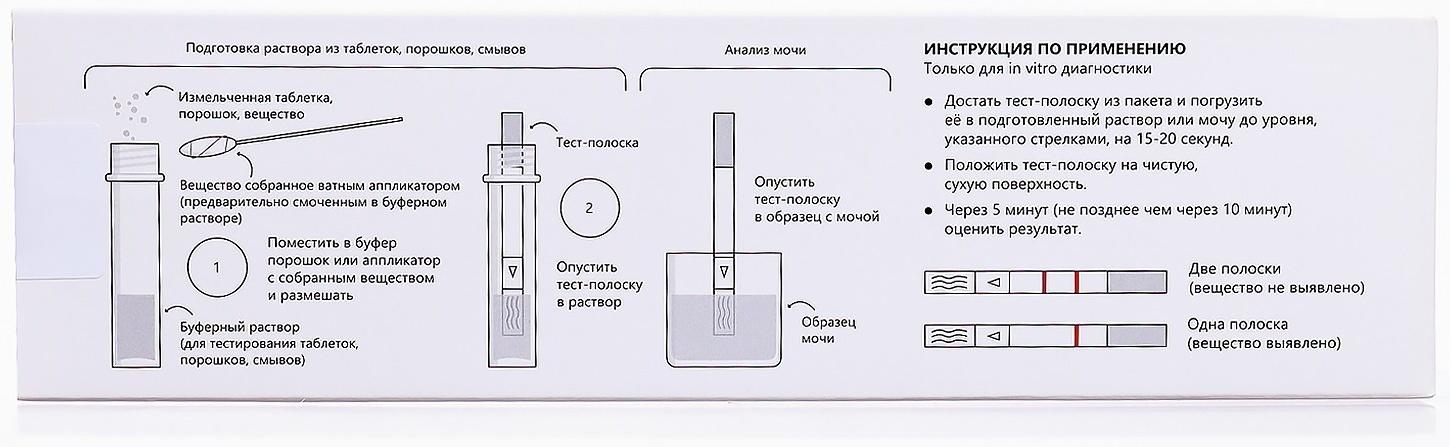 Набор тестов для выявления кокаина в организме человека и вне организма 
