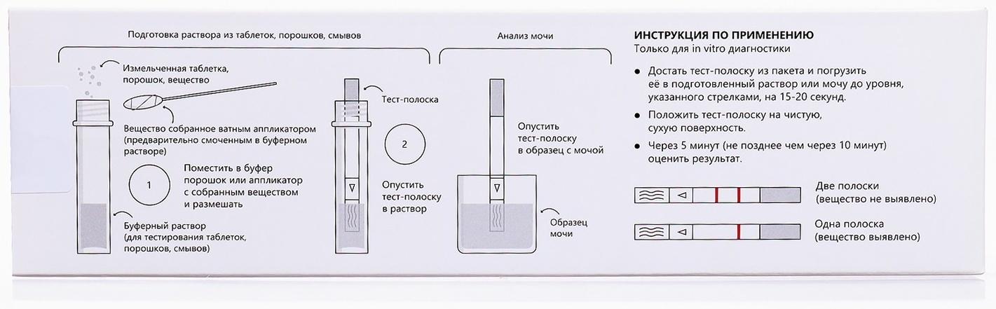 Набор тестов для выявления амфетамина 