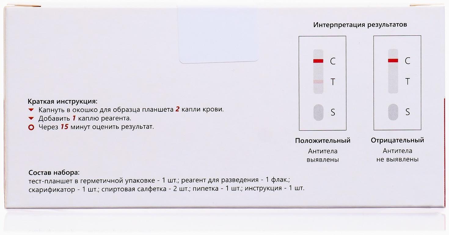 Тест на сифилис 