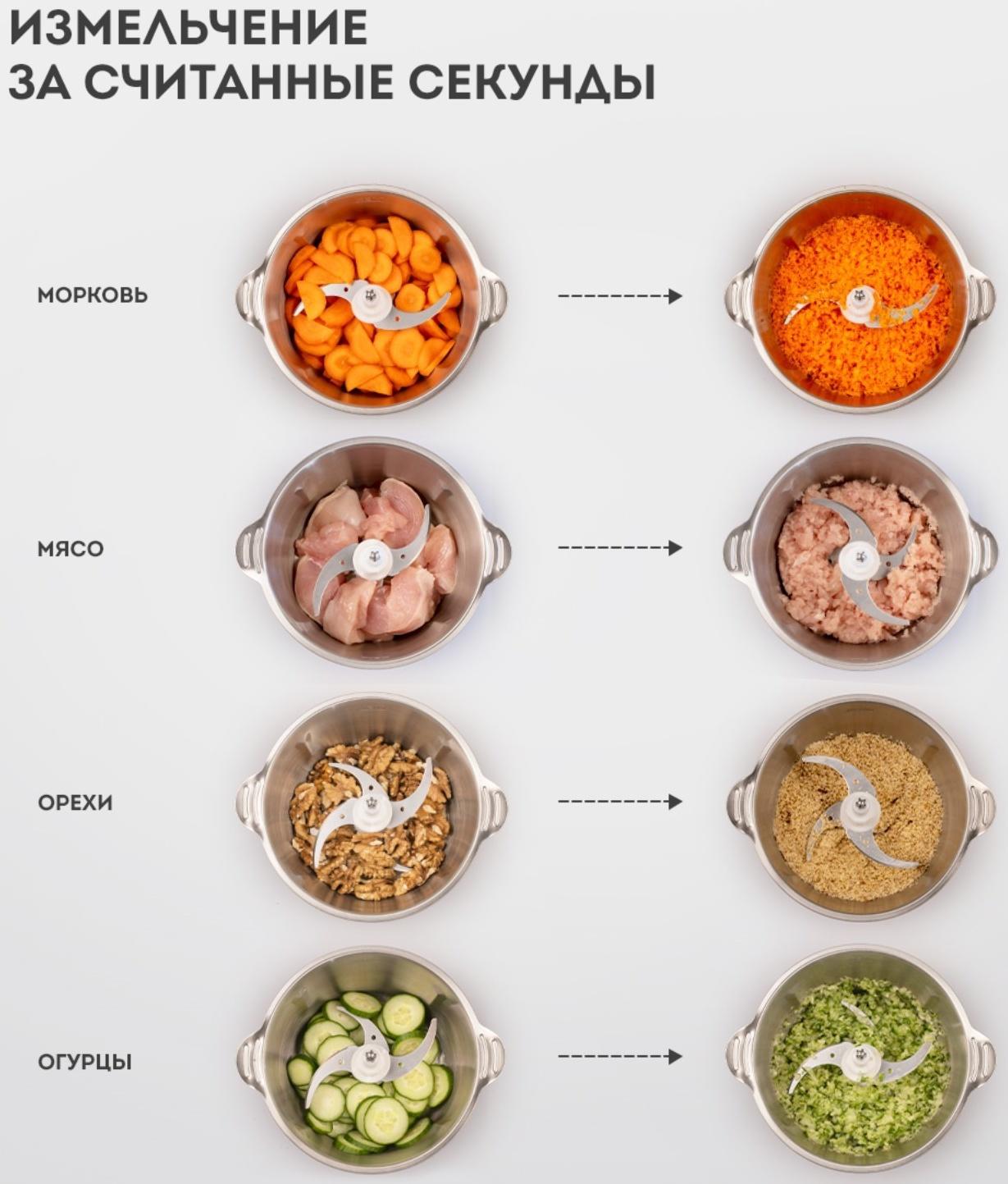 Измельчитель Galaxy GL 2367, металл, 600 Вт, 1.8 л, 2 скорости, серебристо-голубой