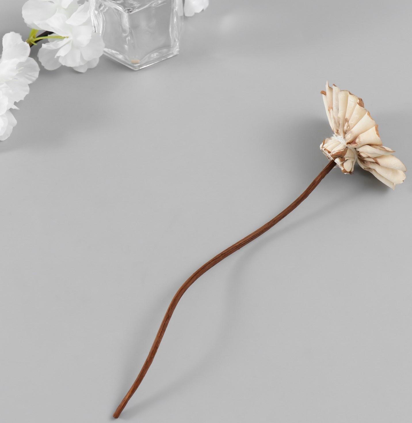 Палочки для аромадиффузора 