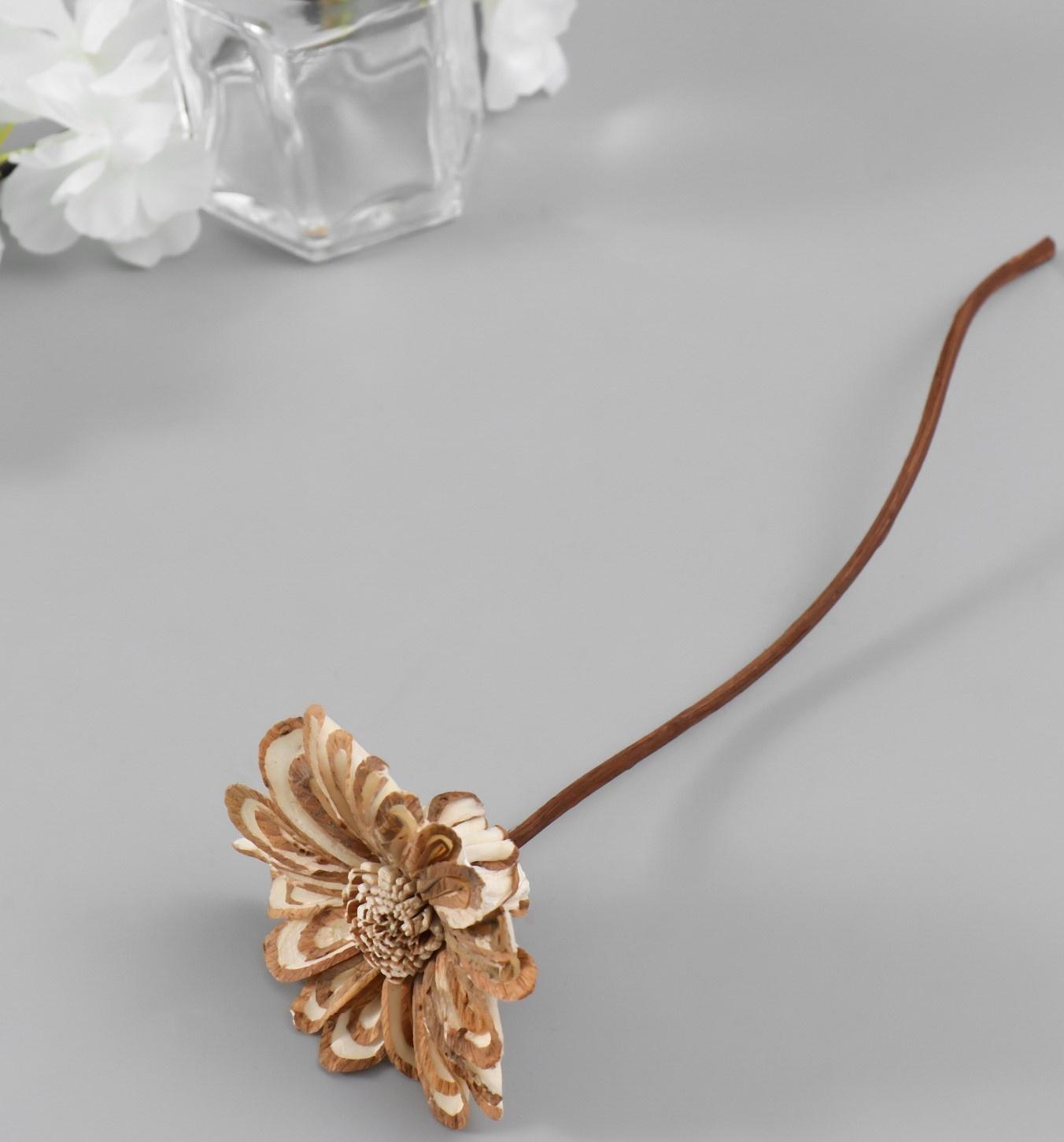 Палочки для аромадиффузора 