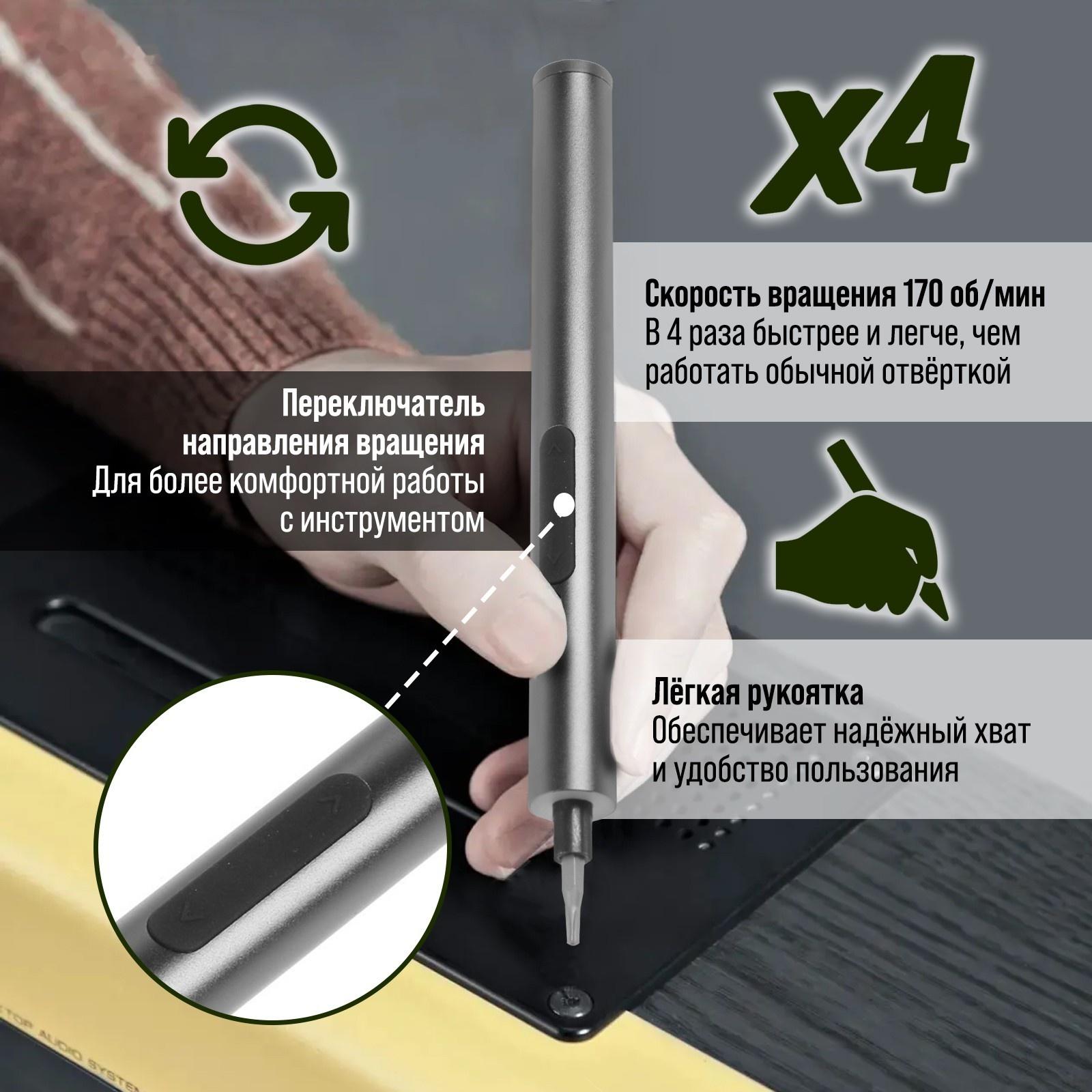 Аккумуляторная отвертка для точных работ ТУНДРА ПРОФИ, 3.6 В, 0.35 Ач,  Li-ion, 27 предметов   97037