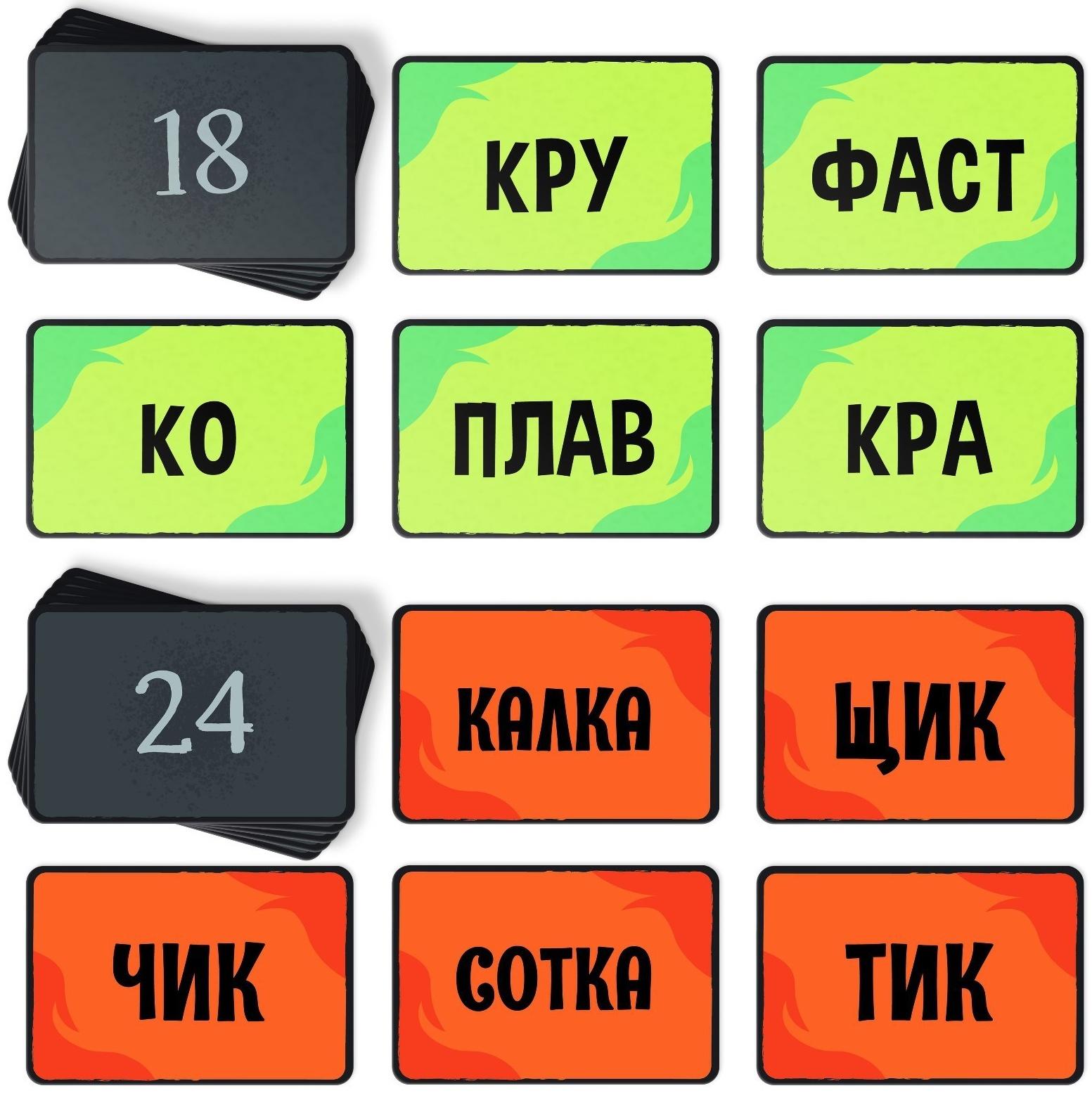 Карточная игра «My name is…», 50 карт, 8+