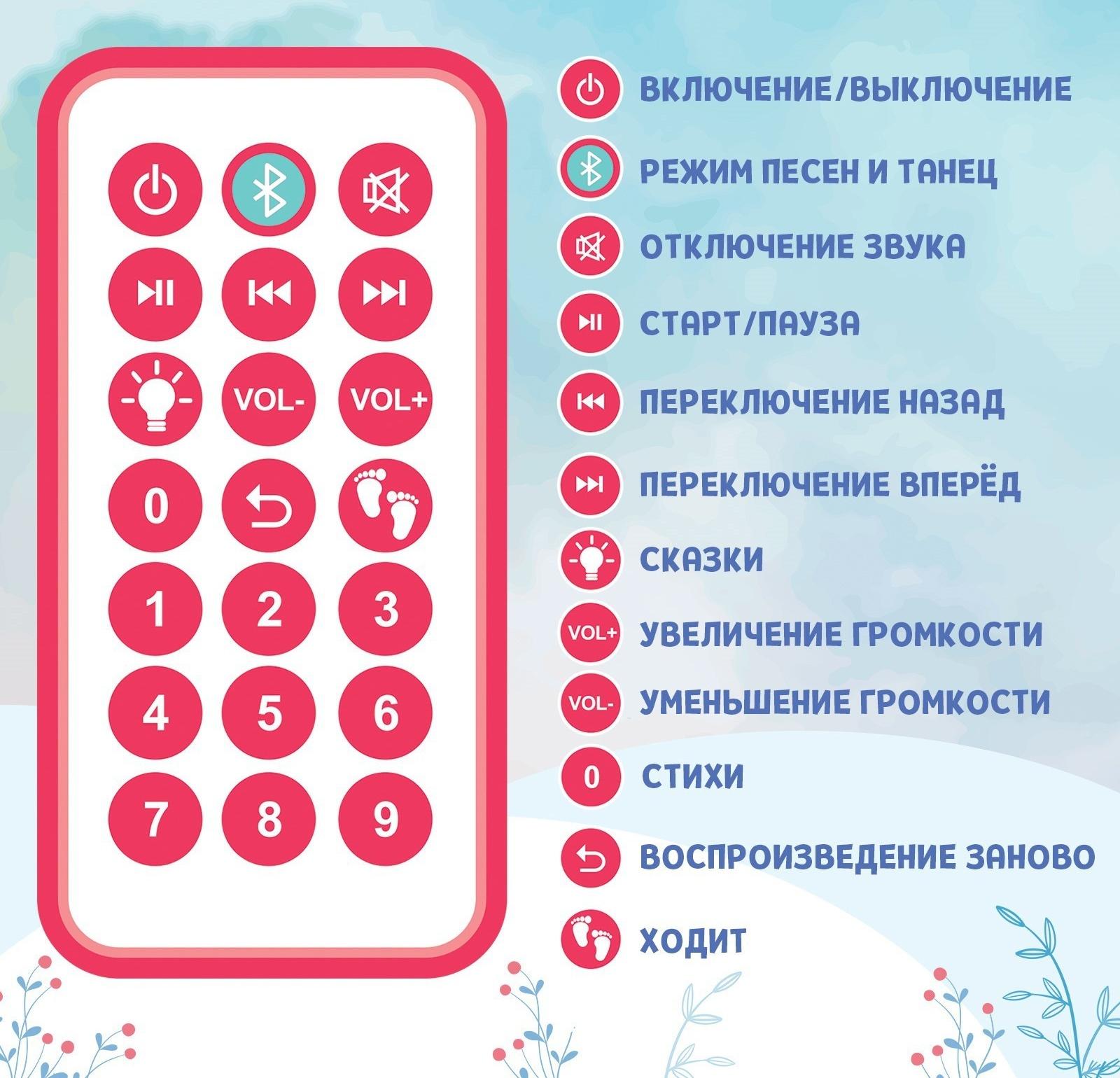 Интерактивная кукла «Снежная принцесса», звук