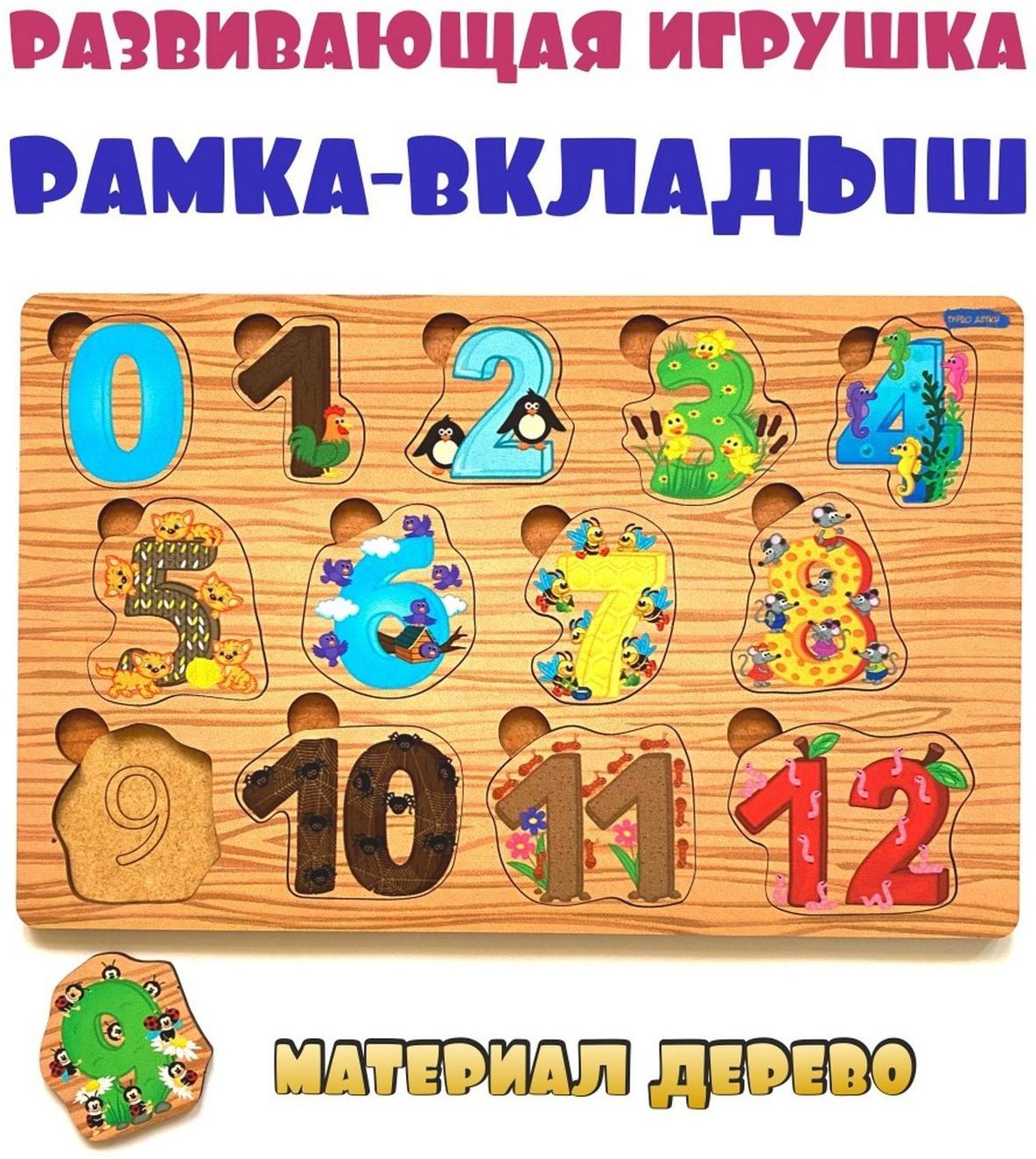 Развивающая доска «Цифры»