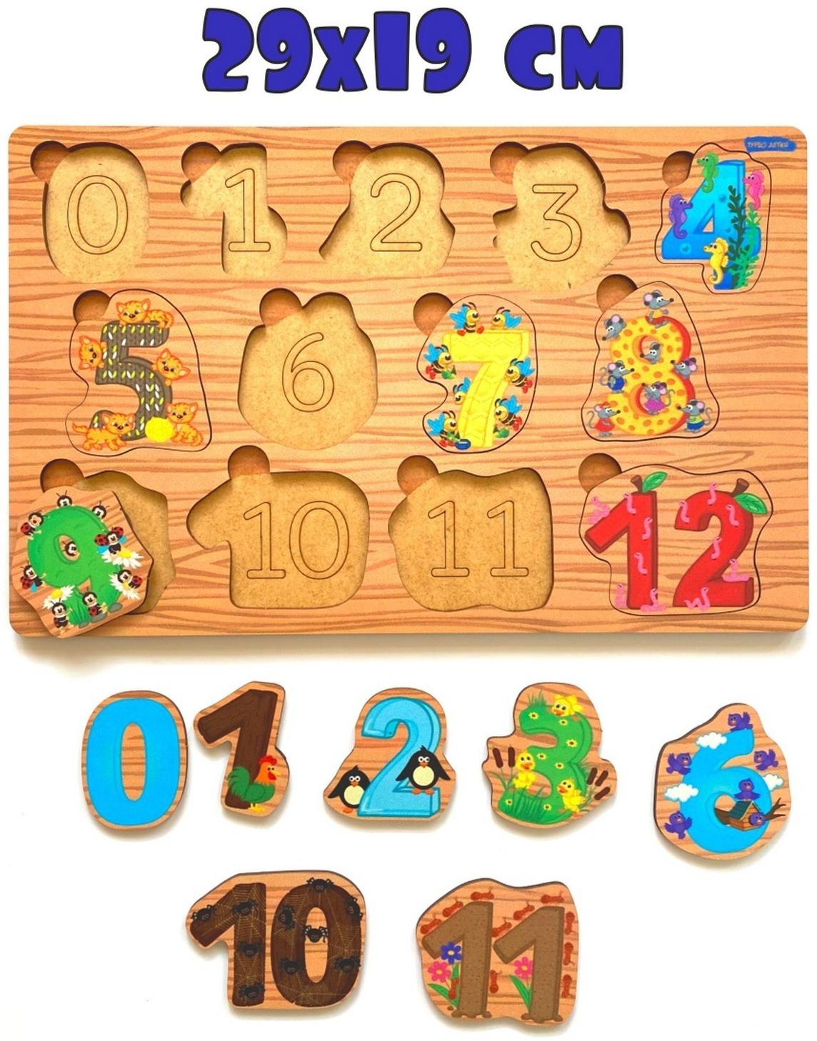 Развивающая доска «Цифры»