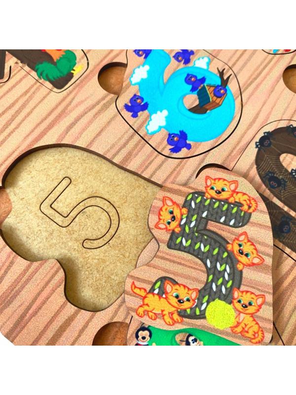 Развивающая доска «Цифры»