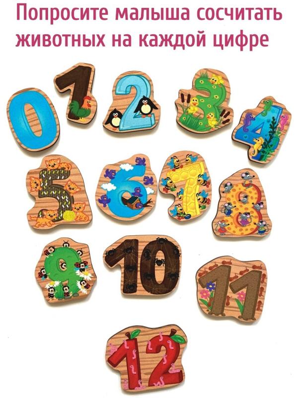 Развивающая доска «Цифры»