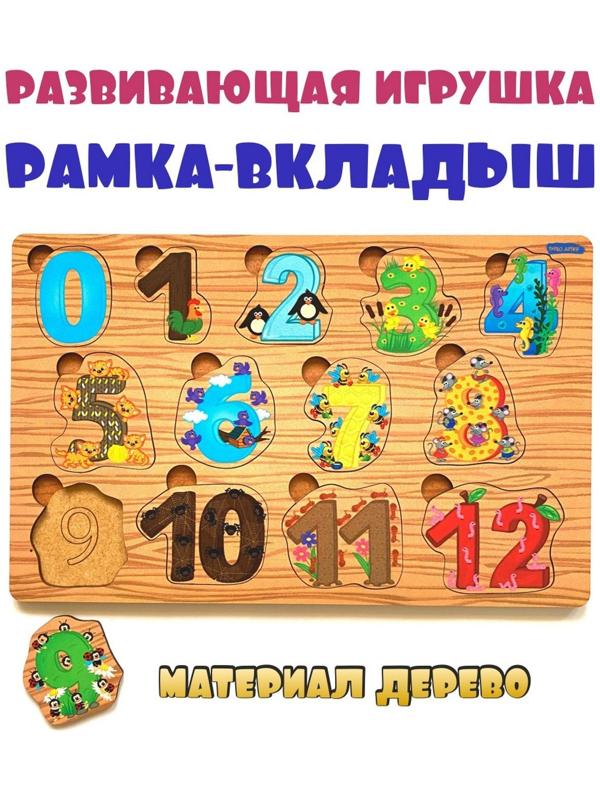 Развивающая доска «Цифры»