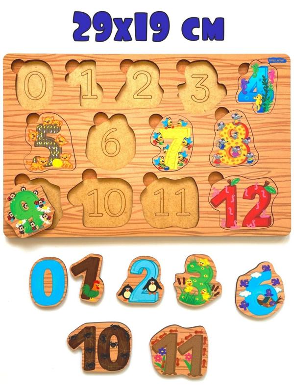 Развивающая доска «Цифры»