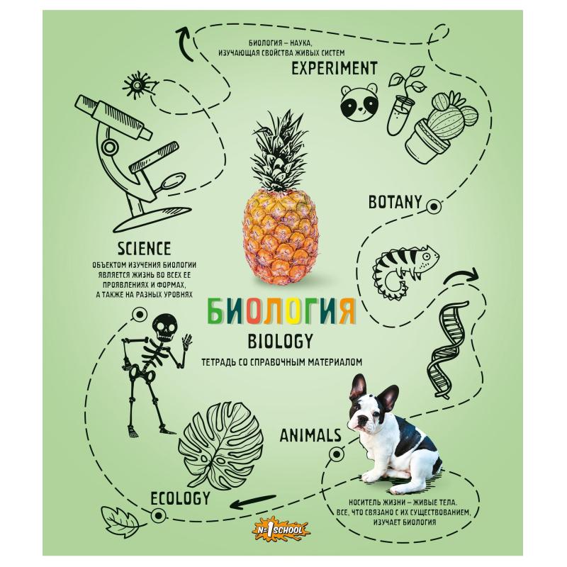 Тетрадь предметная №1 School Ребус 48л А5, клетка БИОЛОГИЯ, 73850