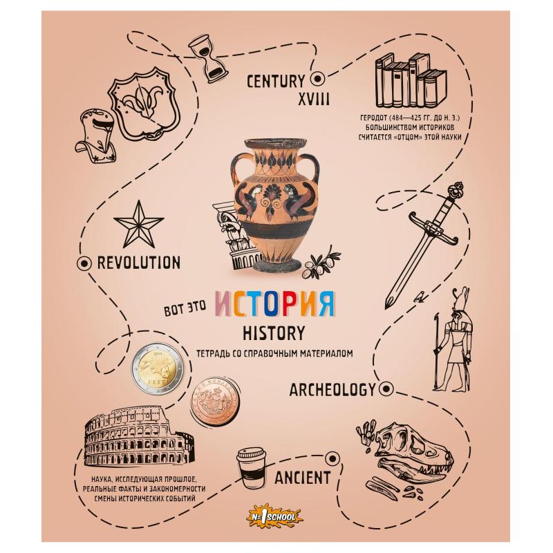 Тетрадь предметная №1 School Ребус 48л А5, клетка ИСТОРИЯ, 73851