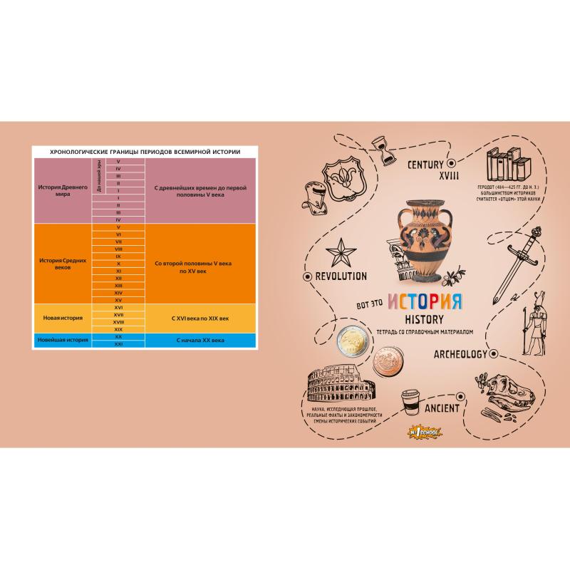 Тетрадь предметная №1 School Ребус 48л А5, клетка ИСТОРИЯ, 73851