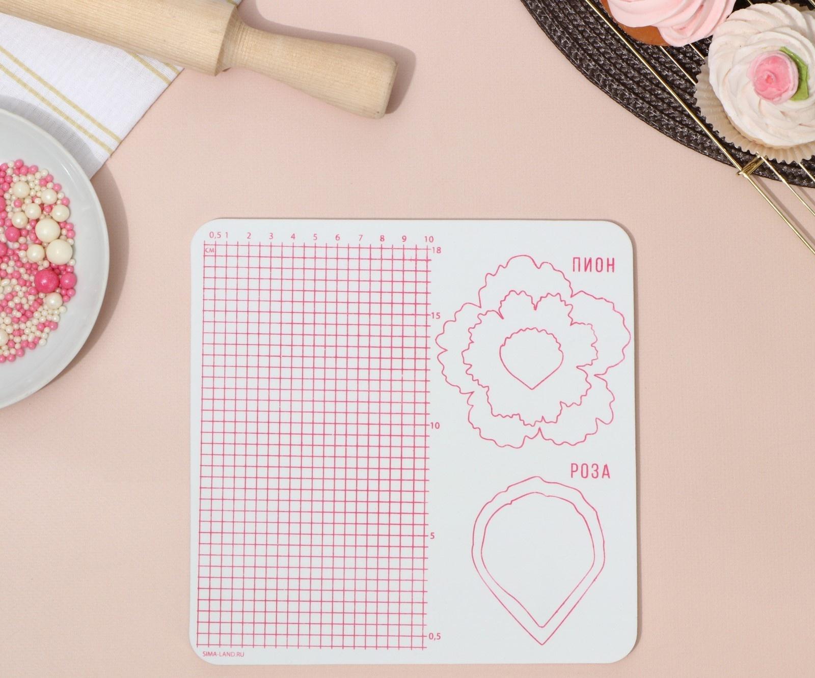 Набор матов для моделирования мастики 