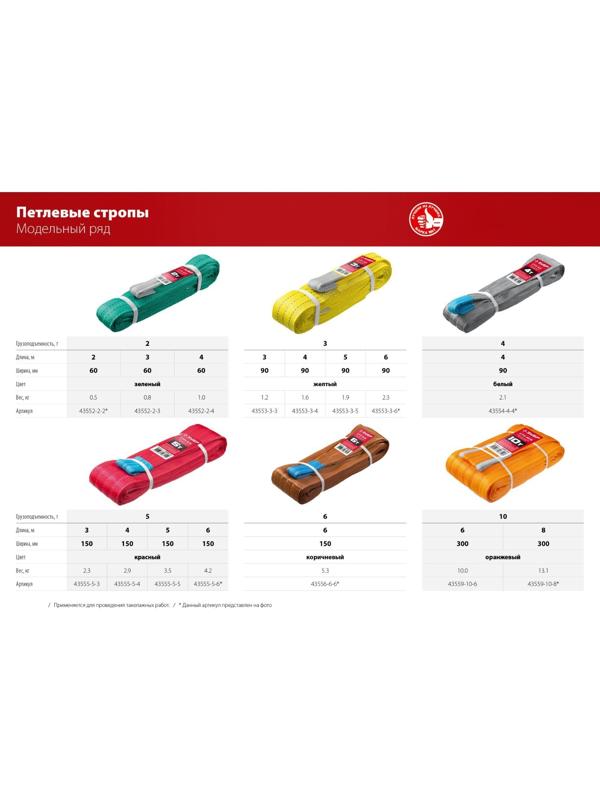 Строп текстильный петлевой «ЗУБР» СТП-2/2, длина 2 м, 2 тонны, зелёный