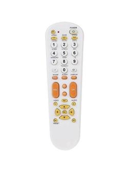 Пульт ДУ Rexant RX-951 (38-0001) универсальный для TV