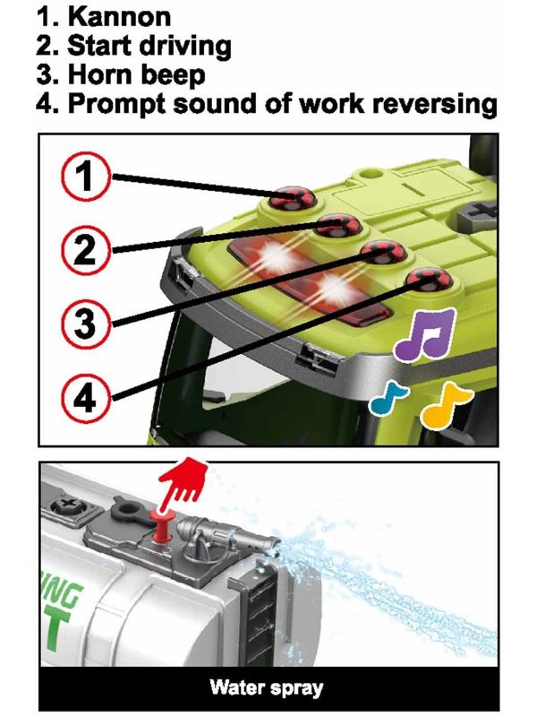 Конструктор винтовой «Автоцистерна», стреляет водой, свет, звук, инерция, 60 деталей