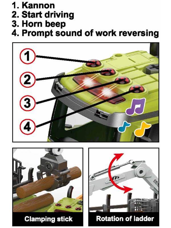 Конструктор винтовой «Лесопогрузчик», свет, звук, инерция, 76 деталей