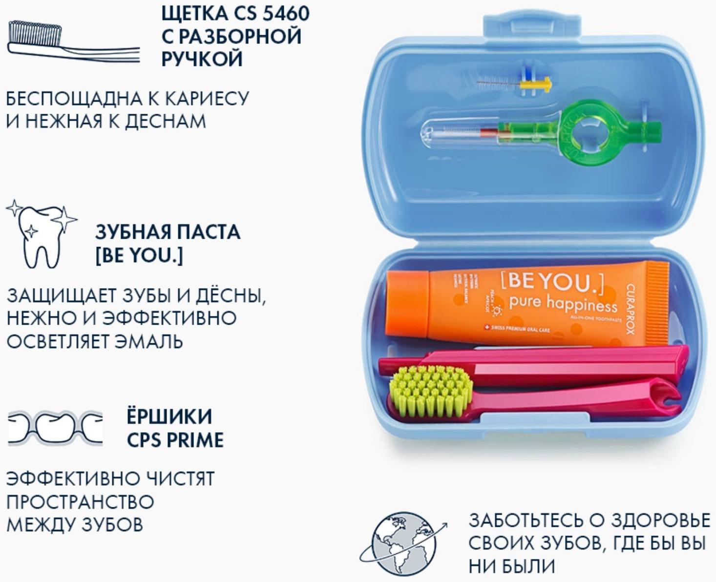 Дорожный набор Curaprox BE YOU в синем боксе , 4 предмета