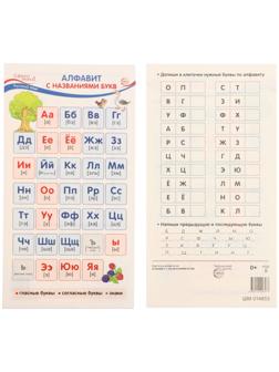 Карточка-шпаргалка 