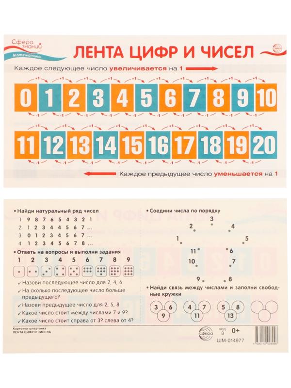 Карточка-шпаргалка 