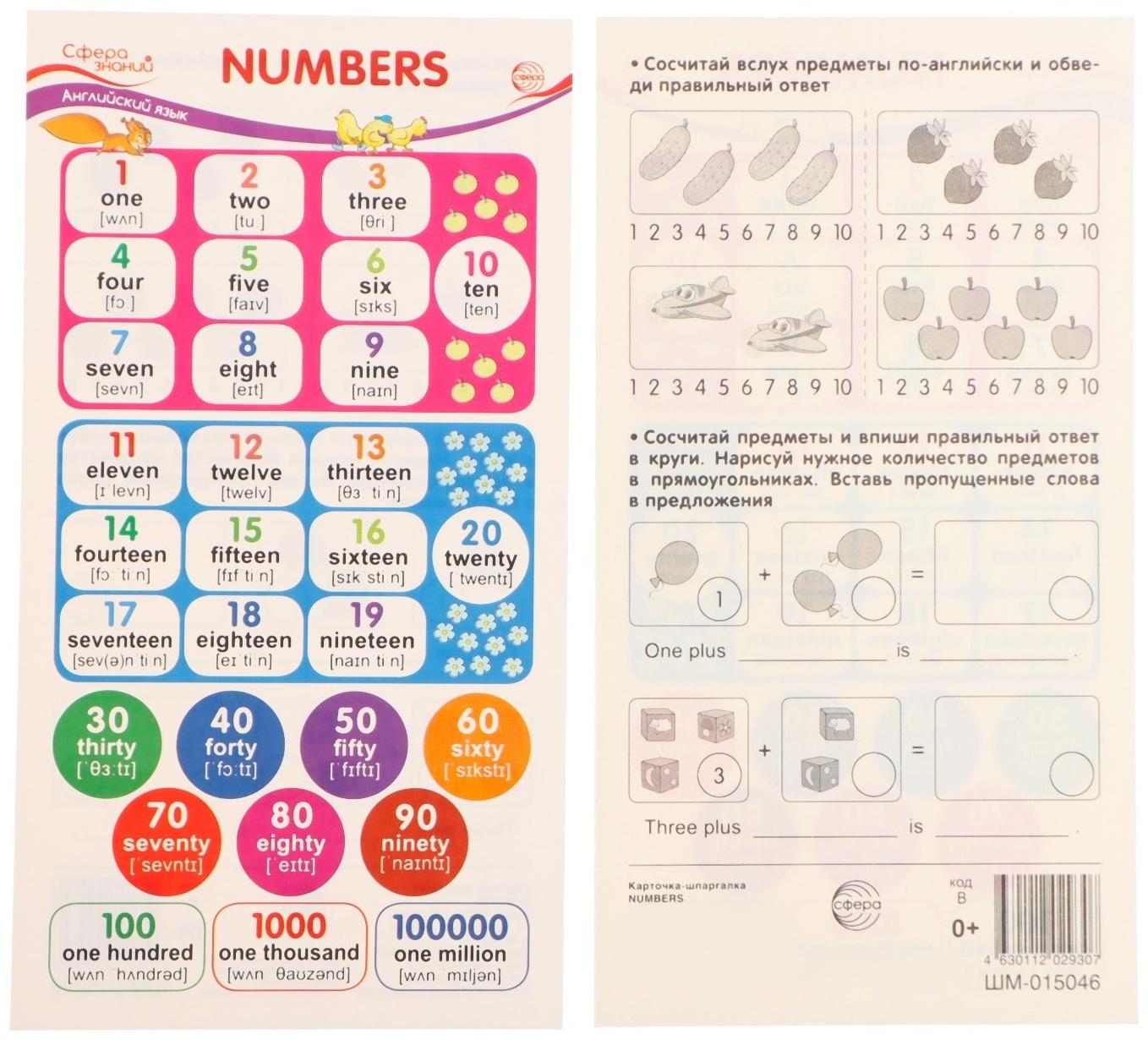 Карточка-шпаргалка 