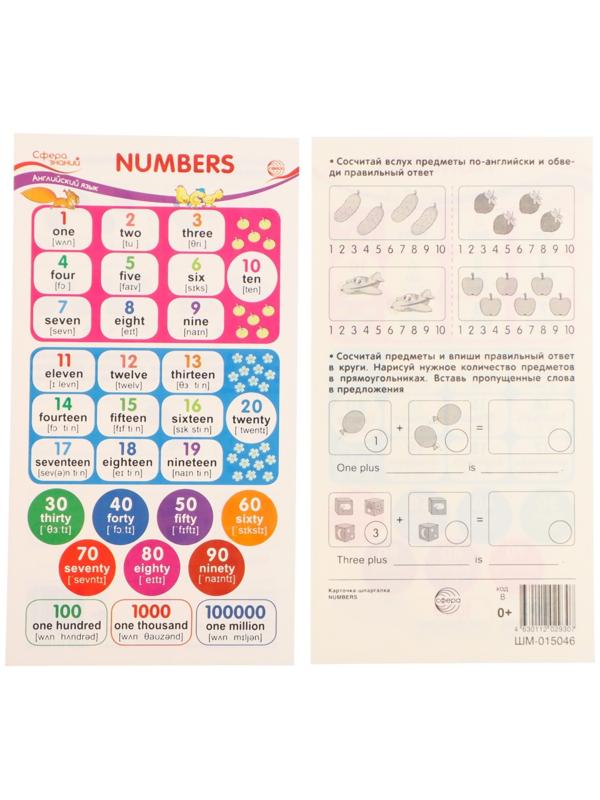 Карточка-шпаргалка 