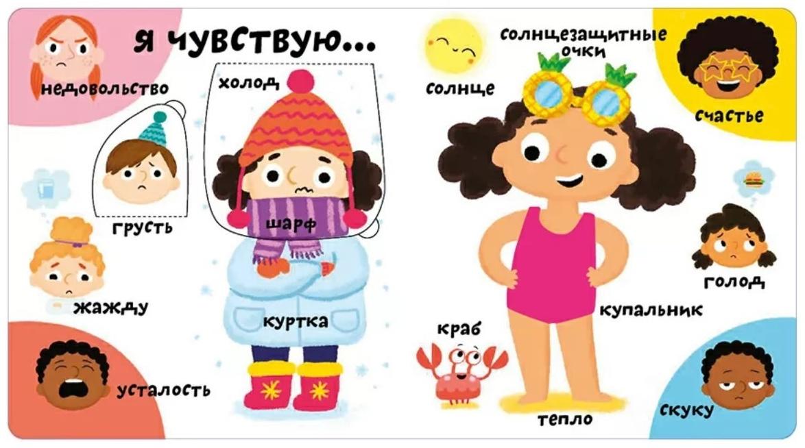 Мои первые 100 слов с окошками. Мое тело