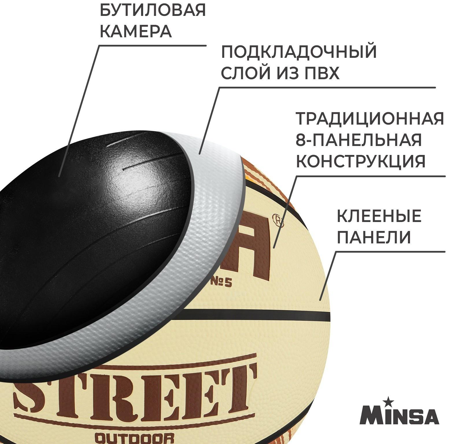 Мяч баскетбольный MINSA Street, ПВХ, клееный, 8 панелей, р. 7