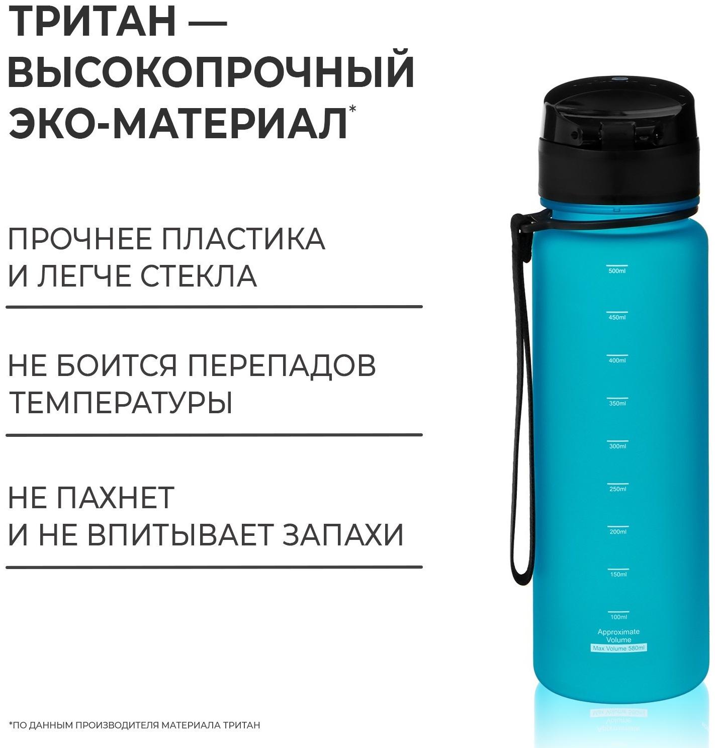 Бутылка спортивная для воды ONLYTOP Fitness, 500 мл, цвет голубой