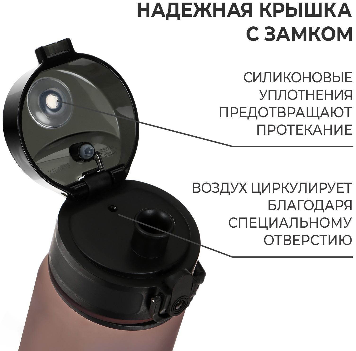 Бутылка спортивная для воды ONLYTOP Fitness, 500 мл, цвет серый