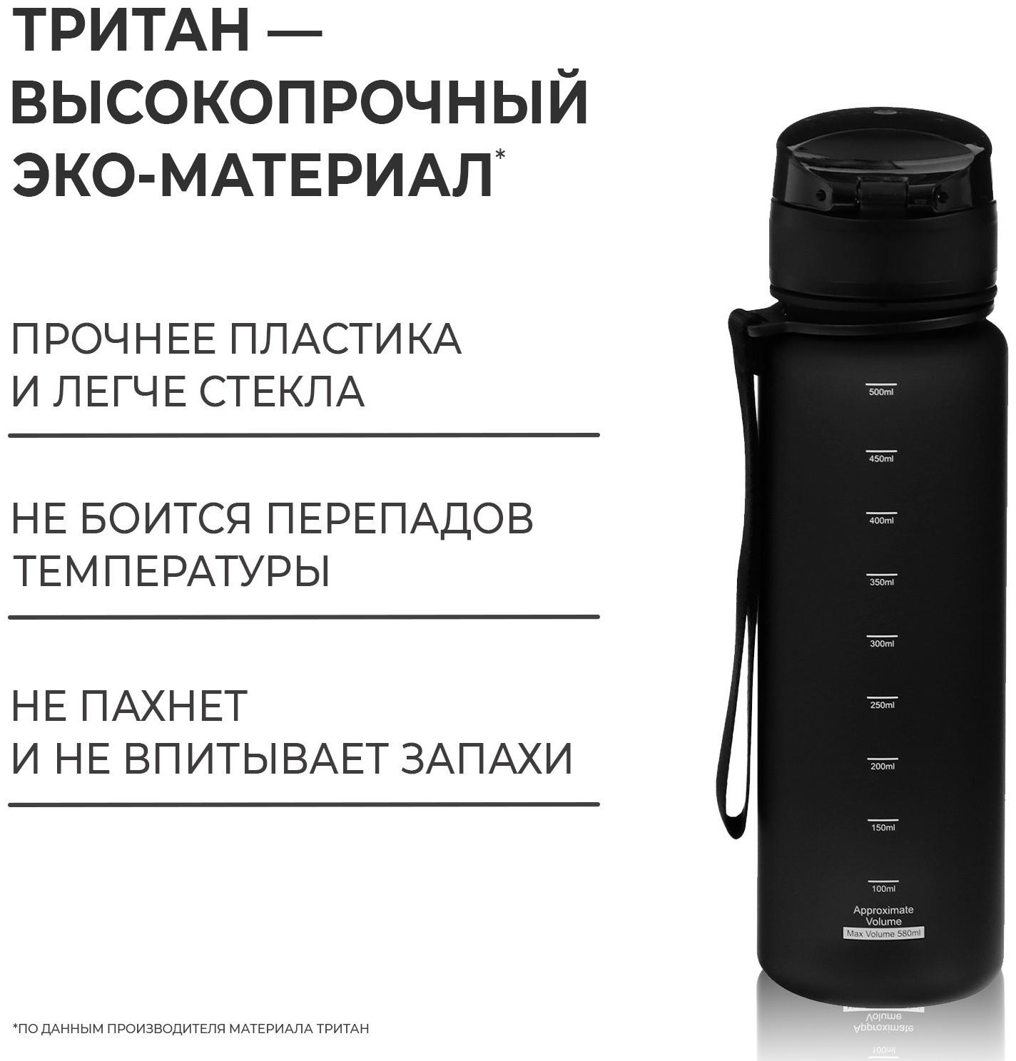 Бутылка спортивная для воды ONLYTOP, 500 мл, цвет чёрный