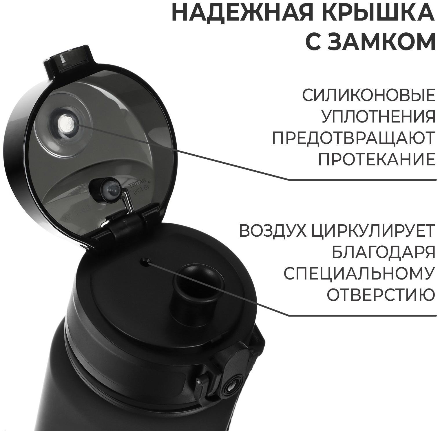 Бутылка спортивная для воды ONLYTOP, 500 мл, цвет чёрный