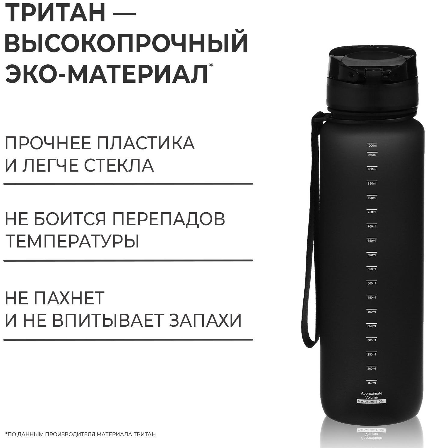 Бутылка спортивная для воды ONLYTOP, 1000 мл, цвет чёрный