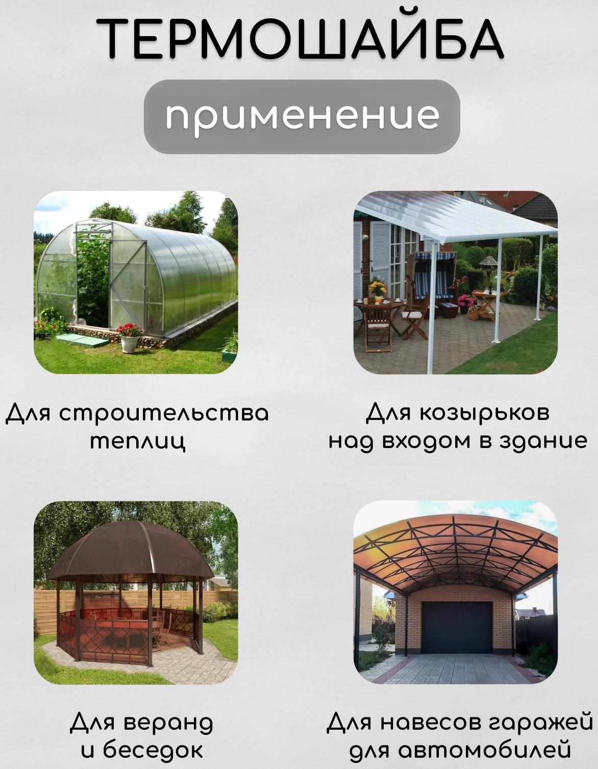 Термошайба из поликарбоната, d = 24 мм, УФ-защита, прозрачная, набор 50 шт.