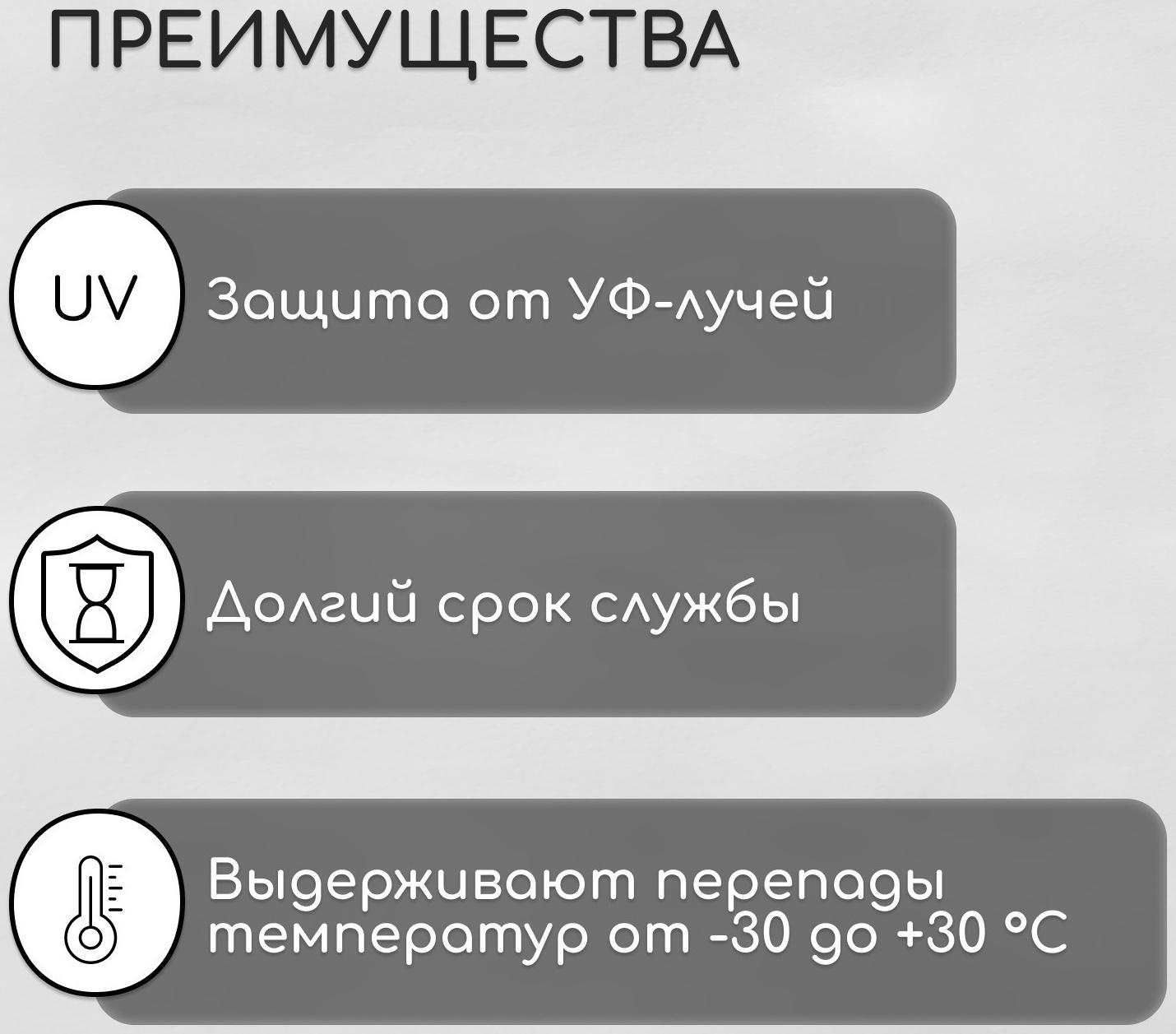 Термошайба из поликарбоната, d = 24 мм, УФ-защита, прозрачная, набор 50 шт.
