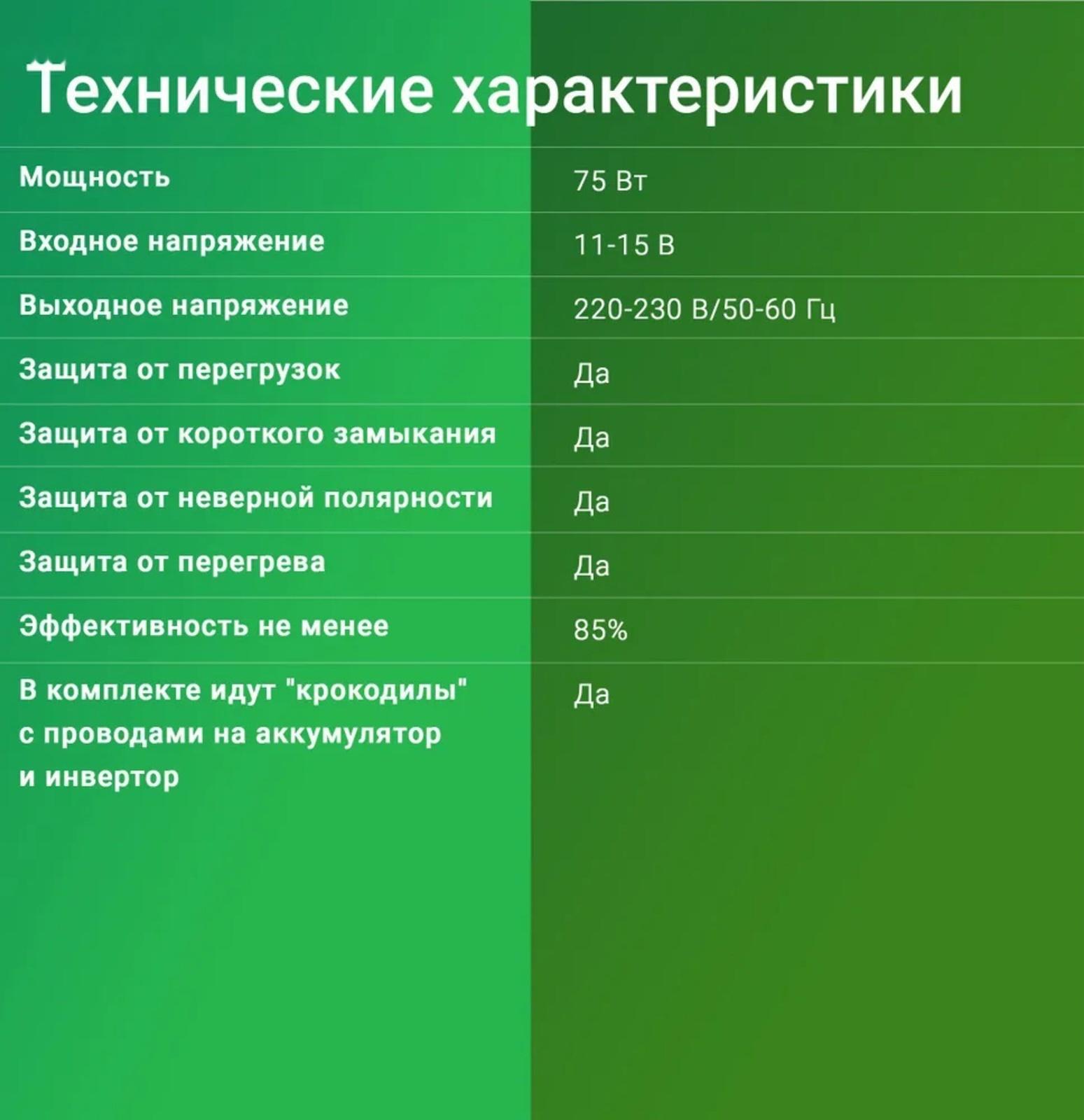 Преобразователь напряжения Digma DCI-75 автоинвертор, 75 Вт